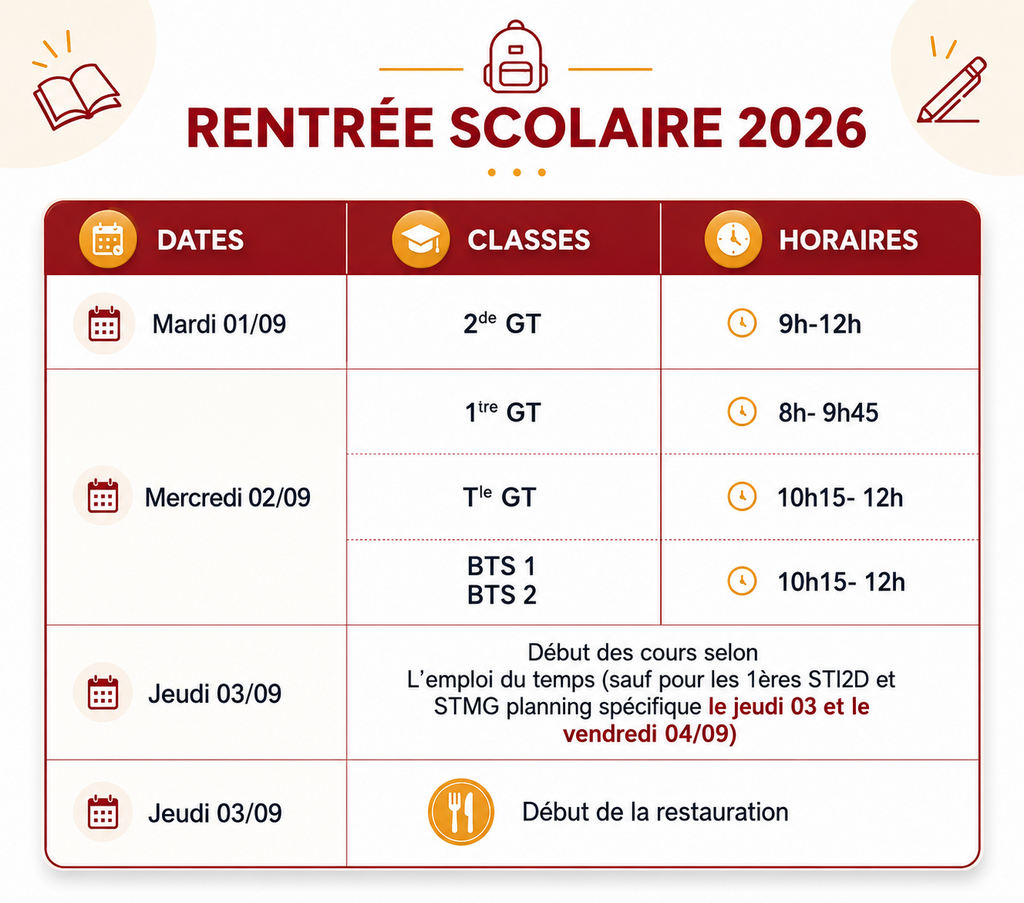 Consulter cet article