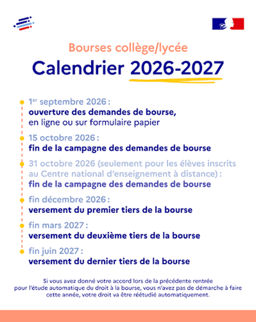Consulter cet article